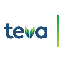 teva